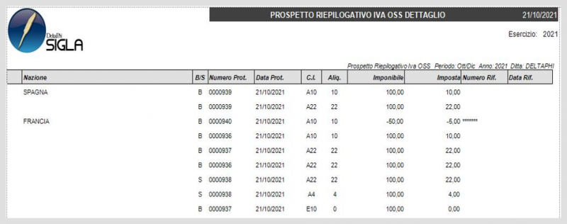 File:Dp-OSS15.png