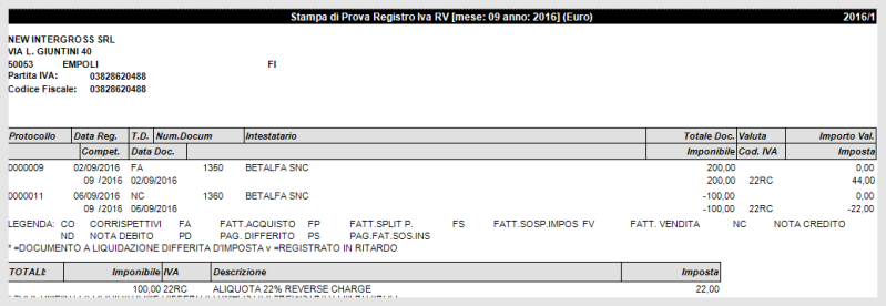 File:Dp-NC VED1.png