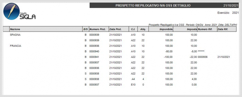 File:Dp-OSS18.png