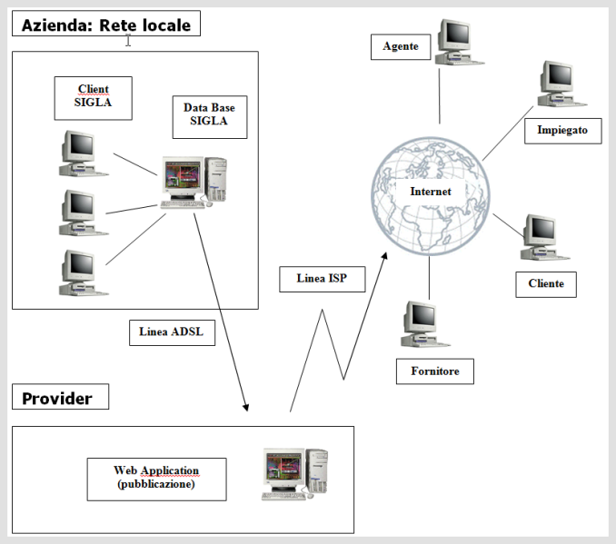 File:Dp-eware2.png
