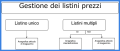 Miniatura della versione delle 18:08, 10 apr 2020