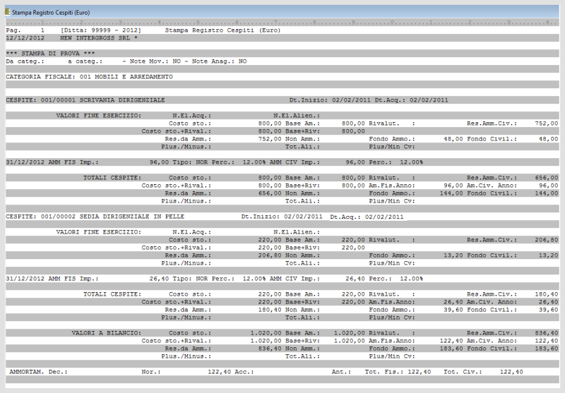 File:Dp-regCesp1.png