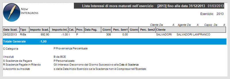 File:Dp-StIntMora.png