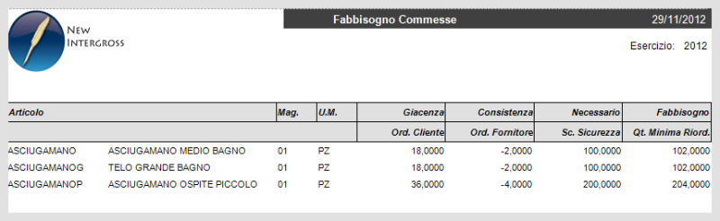 File:Dp-prod32.png