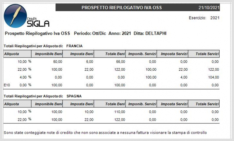 File:Dp-OSS17.png