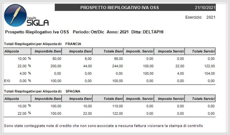 File:Dp-OSS14.png