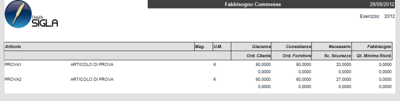 File:Dp-prod19.png